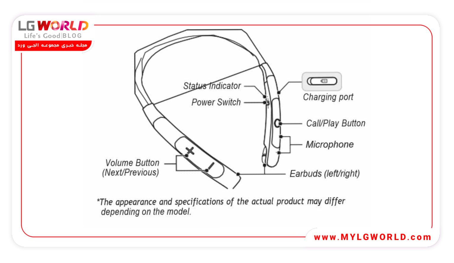 خرید هدست NP3 ال جی