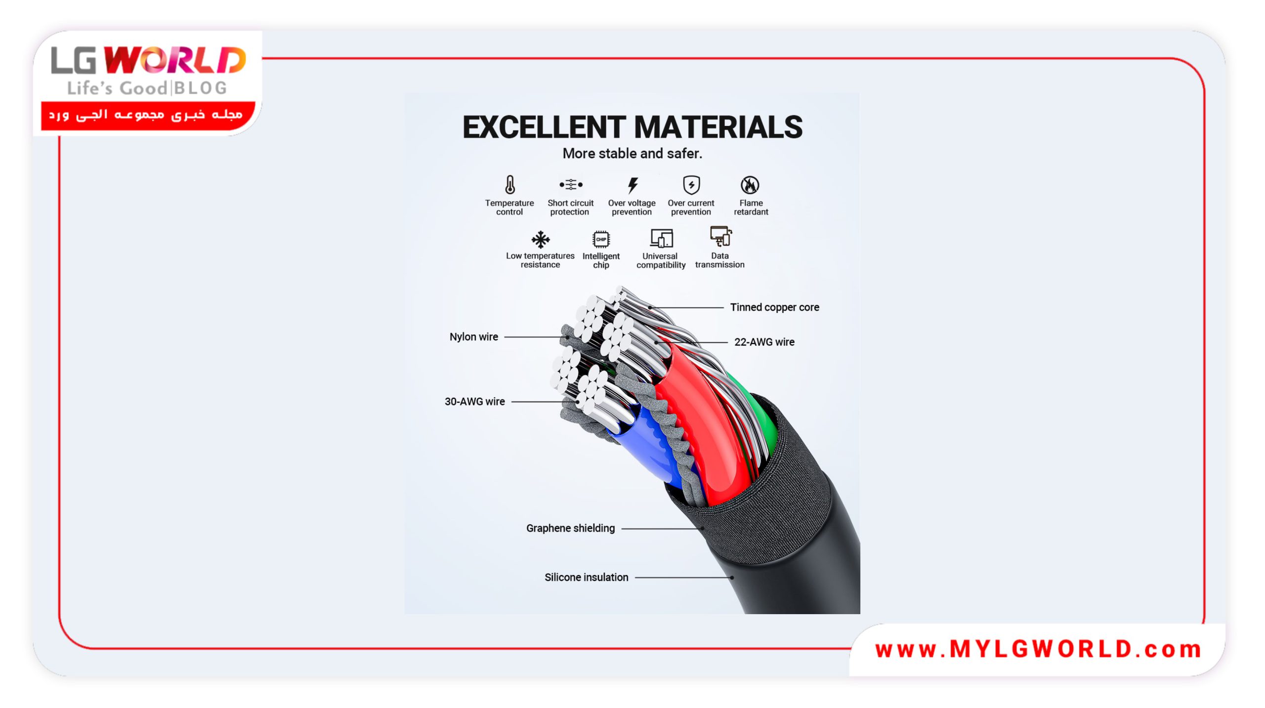 قیمت کابل شارژ اورجینال ال جی