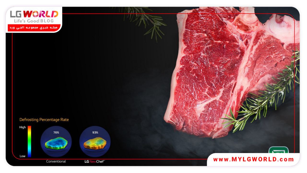 قیمت مایکروویو ال جی مدل MH8265CIS