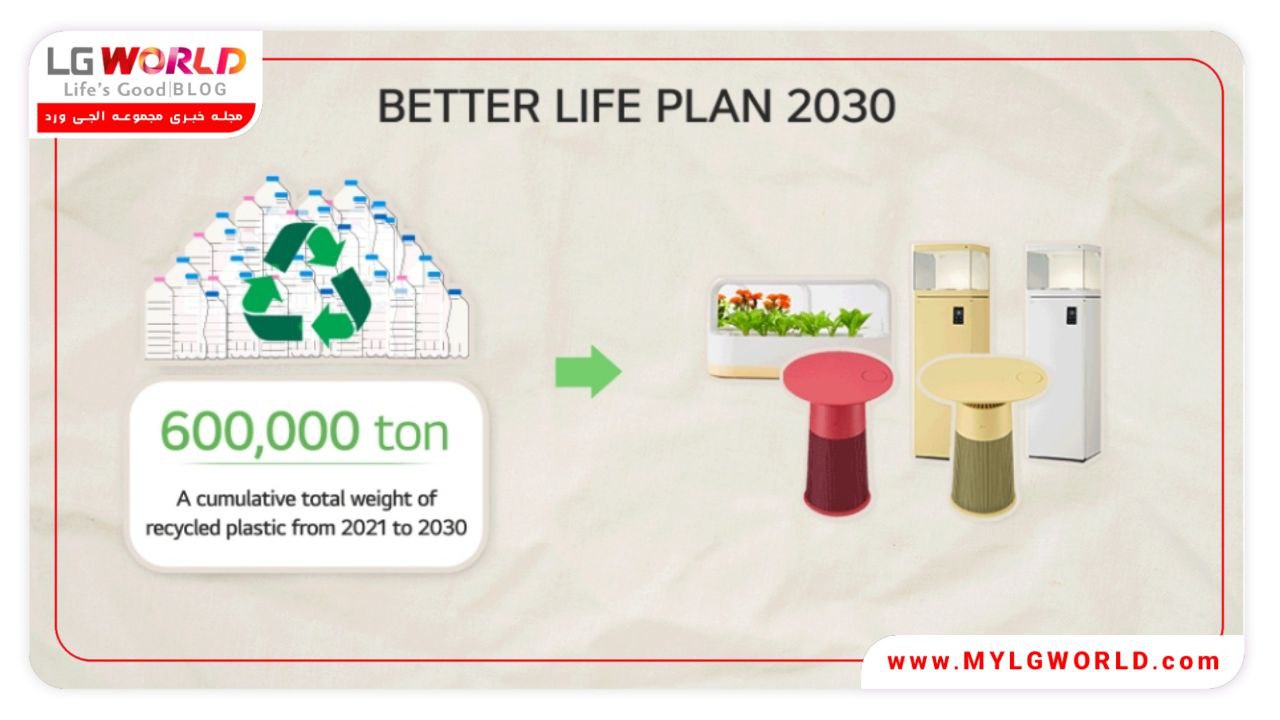 چرخه تولید لوازم خانگی جدید از قدیمی