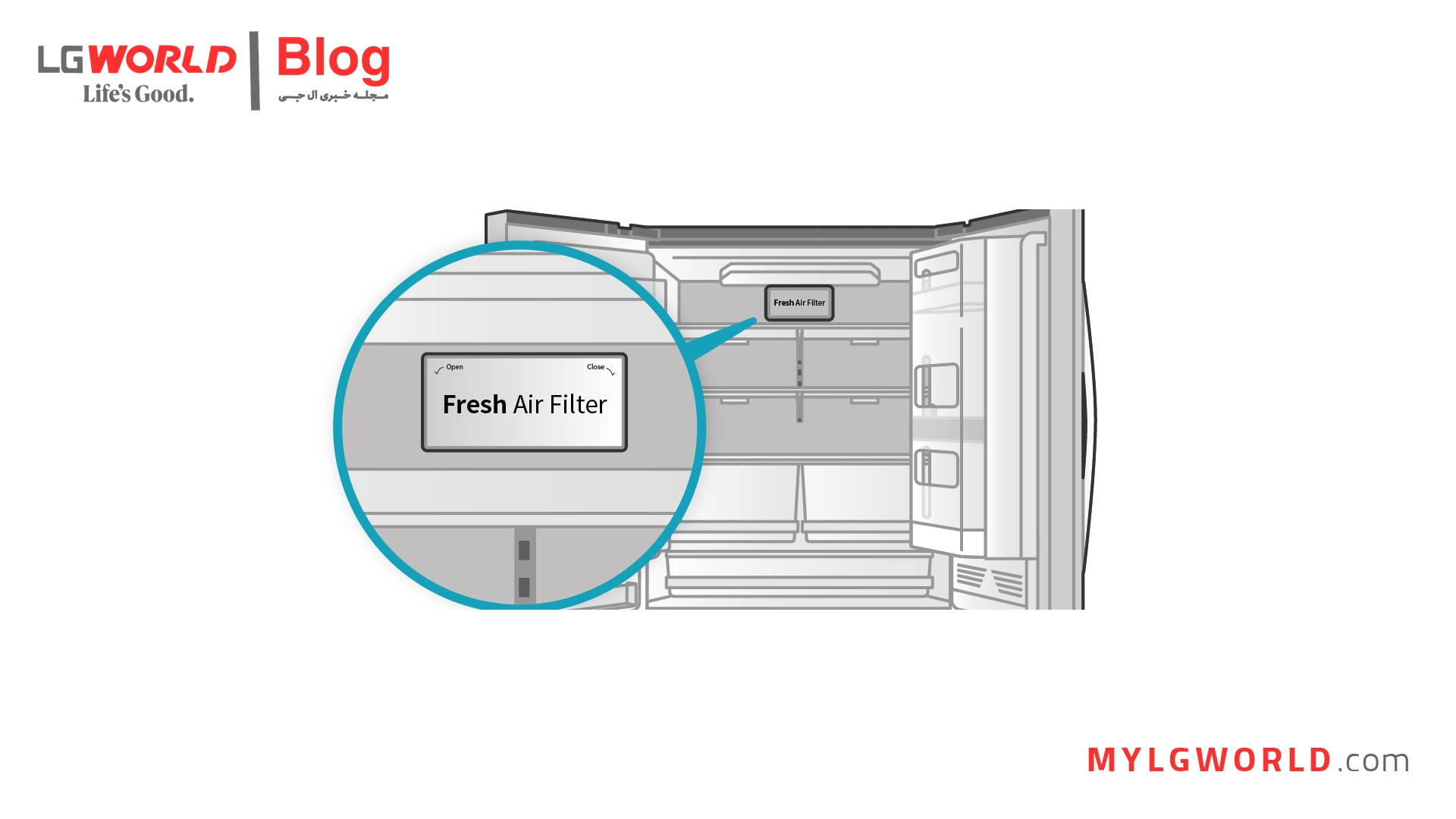 فیلتر یخچال ال جی