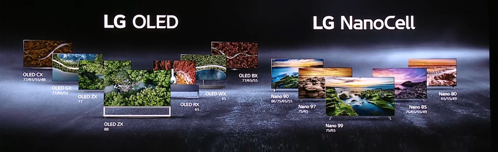 تفاوت تلویزیون‌های NanoCell و OLED ال‌جی